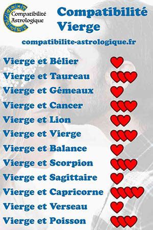 la femme vierge en amour|Tout ce quil faut savoir sur le signe Vierge et sa。